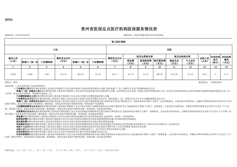 附件2-10_V1.0_請宣傳科公示(1)_06.png