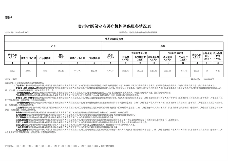 附件2-10_V1.0_請宣傳科公示(1)_07.png